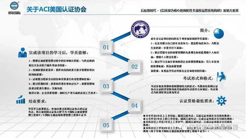 研聯(lián)新課程重磅發(fā)布 后疫情時代以質(zhì)量為核心的預(yù)防性全流程品管系統(tǒng)構(gòu)建落地方案式培訓(xùn)，6月成都火熱招生